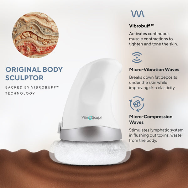 Deluxe Contour Set