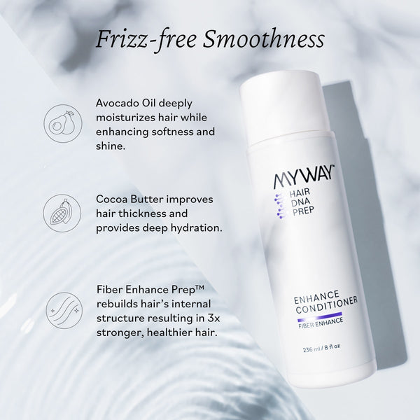 Frizz Control Set