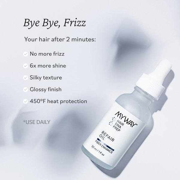 Frizz Control Set