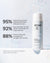 Detox Shampoo