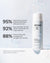 Detox Shampoo