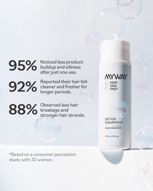 Detox Shampoo