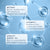 Retinol Oil
