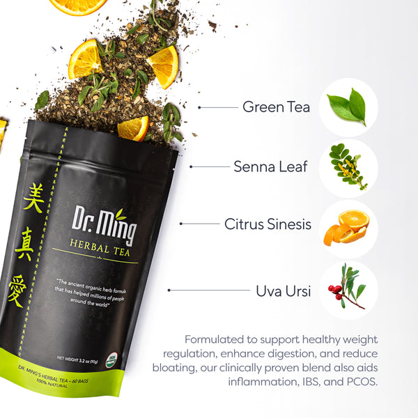 Slimdown Detox Tea