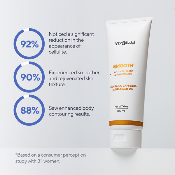 Smooth Gel